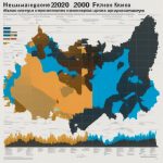 Стратегии для существенного улучшения демографии в стране
