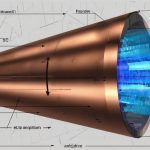EmDrive